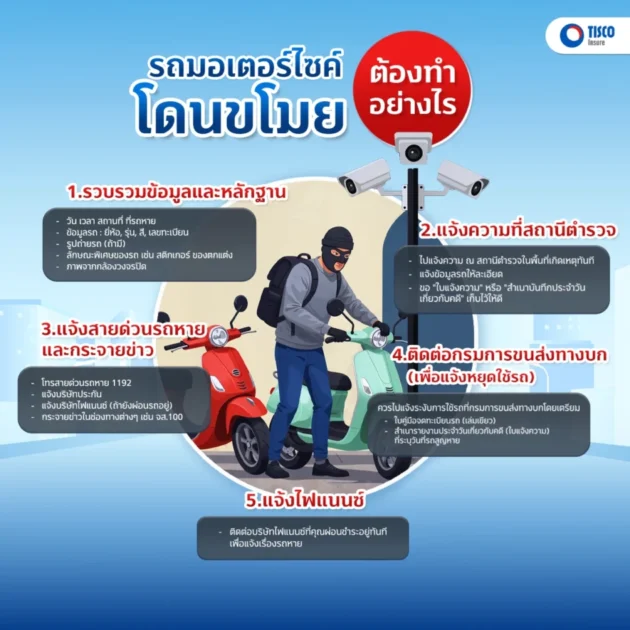 รถมอเตอร์ไซค์โดนขโมย