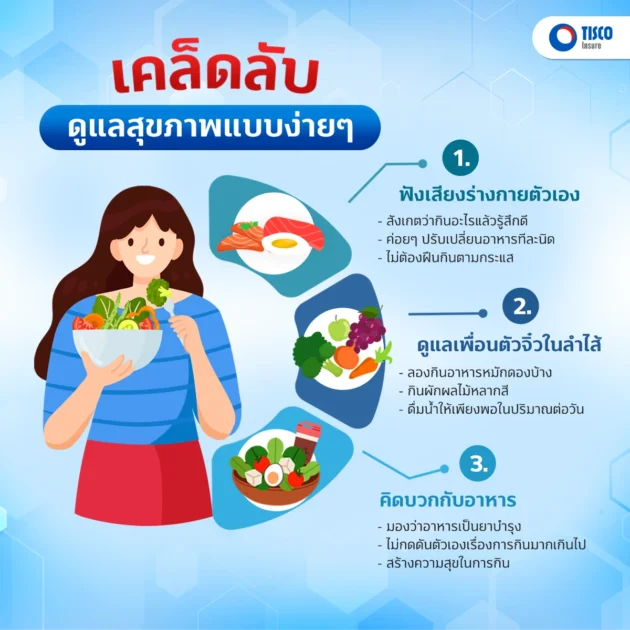 สมอง ลำไส้